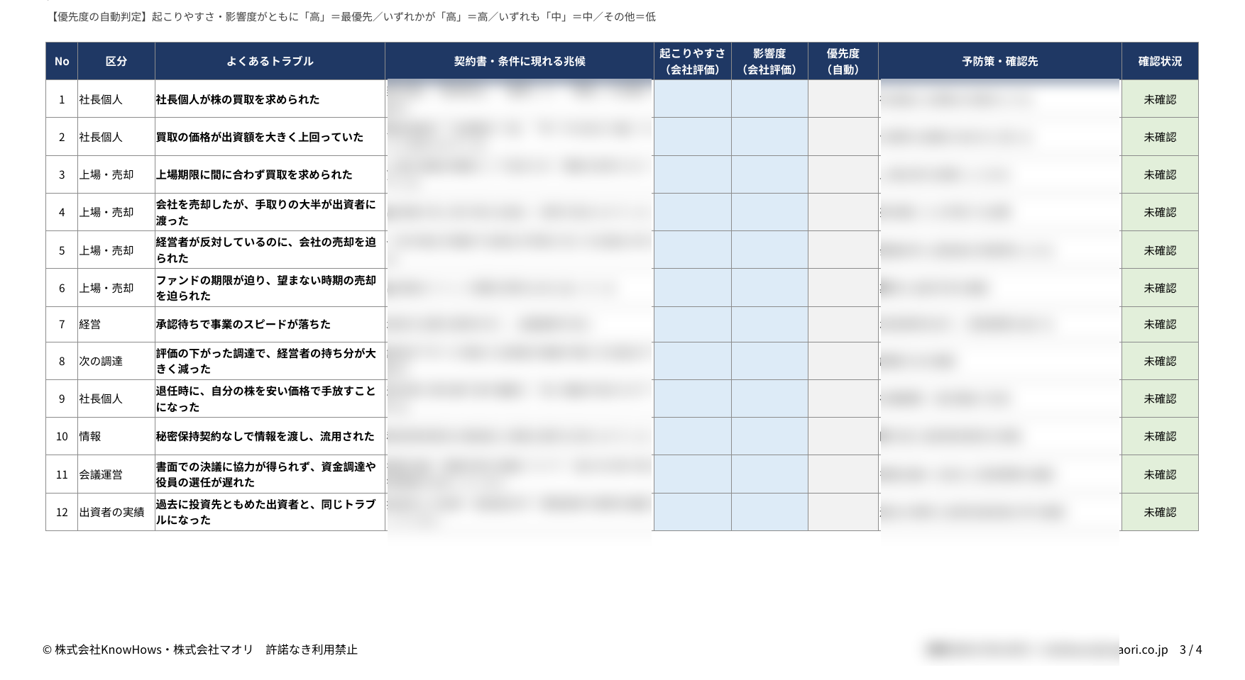 cap_vc_simple_2_trouble.png