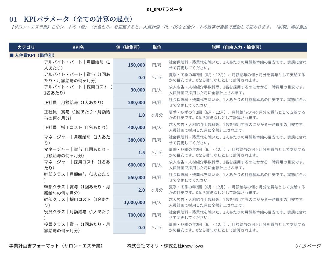 サンプル画像①_01_KPIパラメータ（サロン・エステ業）.jpg
