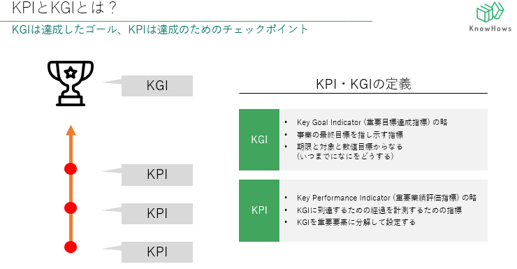 基準日設定公告とは｜NDK法定公告サービス