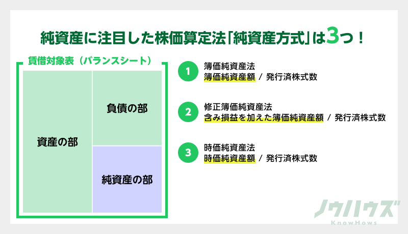 プロの株価測定法 プロの株価測定法 | 佐藤 新一郎 |本 | 通販 | Amazon